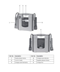 SIP Rescue Pac 1600 Battery Booster [SIP 03936]